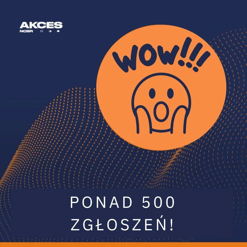 PONAD PÓŁ TYSIĄCA ZGŁOSZEŃ!